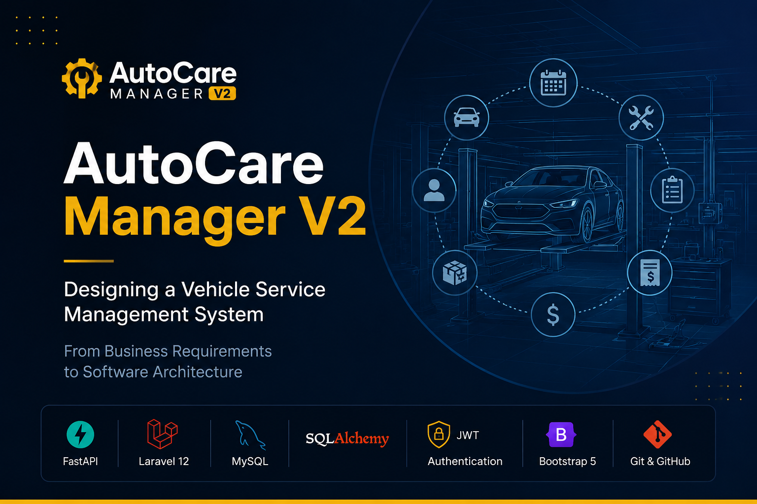 AutoCare Manager Dashboards